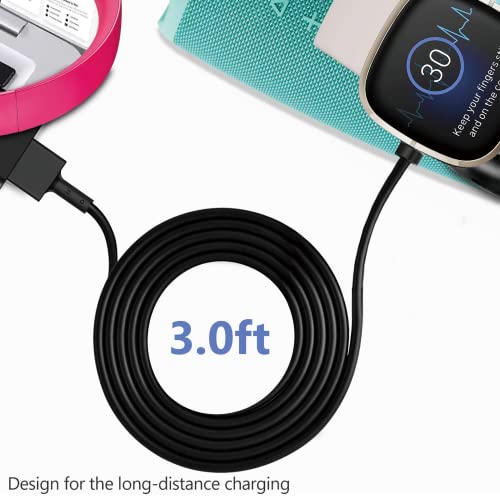 Ultimate Fast Wall Charger for Fitbit Inspire 2 & Ace 3 – Quick USB Charging Cable for Kids’ Fitness Trackers – Enhanced Compatibility & Lightning Speed for Active Lifestyles – Reliable Power Solution for Home, School & Travel