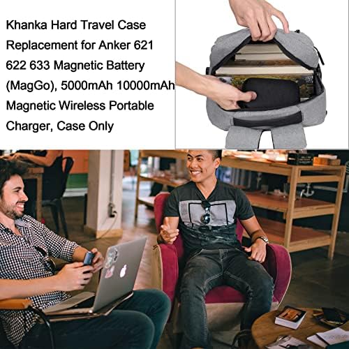 Khanka Premium Hard Travel Case for Anker 621/622/633 Magnetic Battery (Mag Go) – Ultimate Protection for 5000 m Ah & 10000 m Ah Portable Chargers in Sleek Blue – Lightweight, Durable, and Custom-Fit Design for Enhanced Travel Convenience