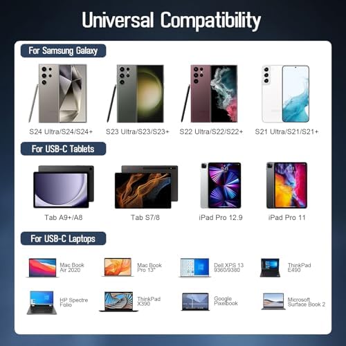 Ultra-Fast 45 W Type C Charger with 10 ft USB-C Cable – Dual Pack for Samsung Galaxy S25/S24/S23/Note 20 – Rapid Charging, Enhanced Safety, and Optimal Compatibility for Seamless Power Solutions