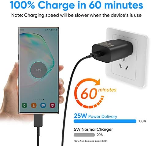 Rapid 25 W USB-C Wall Charger for Samsung Galaxy Devices – High-Speed Type-C Power Adapter with 6.6 ft Extended Charging Cable for Ultimate Flexibility and Device Compatibility – Ideal for S24 Series, S23 Ultra, S22, S21, S20, and Note Lineup