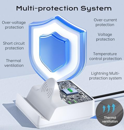 TOPOINT 7-in-1 Multi-Device Charging Hub with Wireless Charging Pad – 65 W Fast USB-C Power Strip for i Phone, Samsung, Mac Book, and More – Ultimate Compatibility and Space-Saving Design for Home and Office Use
