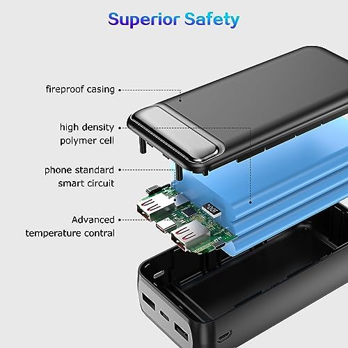 Ultimate 50,000 m Ah Portable Power Bank – High-Speed 22.5 W Fast Charging External Battery Pack with Triple Outputs & Dual Inputs, Ideal for i Phone, Samsung, i Pad, and More – Emergency Flashlight Included for On-the-Go Convenience and Reliability