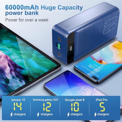 High-Capacity 60000 m Ah Portable Power Bank – Fast Charging 22.5 W PD4.0 & QC 4.0 USB-C Battery Pack for Travel & Outdoor Use – Dual Device Charging Compatibility for i Phone, Samsung, Galaxy & More