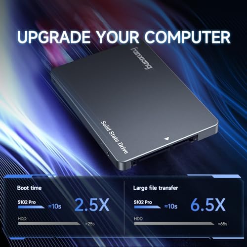 Transform Your Computing with the S102 Pro 500 GB SATA SSD – High-Speed 2.5″ Internal Solid State Drive for Lightning-Fast Performance, Up to 560 MB/s, Featuring SLC Cache and 3 D NAND TLC for Ultimate Durability and Rapid Heat Dissipation – Perfect Upgrade for Laptops and Desktops, Boosting Storage and Efficiency!