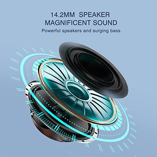 HLY Hi-Fi USB C Earbuds – Premium Wired Headphones with Built-in Microphone, Volume Control, and Magnetic Design for Exceptional Audio – Ideal for Gaming, Music, and Calls Across Google Pixel, i Phone 15 Pro, Samsung, One Plus, i Pad Pro & Mac Book – Experience Superior Sound Quality and Comfort