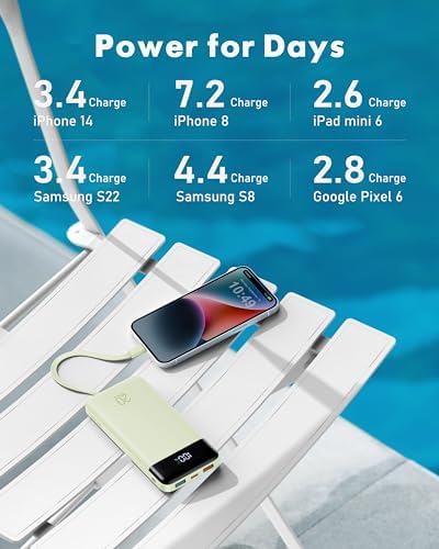 Charmast 20000 m Ah Travel Power Bank with 4 Integrated Charging Cables and 6 Output Ports, 20 W Fast Charging External Battery Pack for i Phone 16/15/14, Android Devices, i Pads, and Tablets – Ultimate On-the-Go Charging Solution for Seamless Connectivity and Reliability