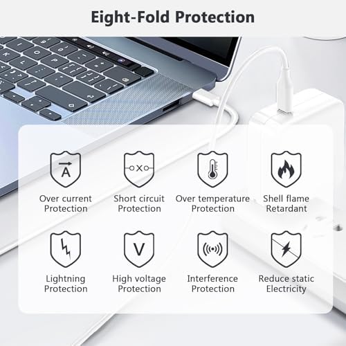 High-Efficiency 100 W USB-C Charger for Mac Book Pro & Air – Rapid Charging Power Adapter Compatible with 16/15/14/13 Inch Models and i Pad Pro 2021/2020/2019/2018 – Ultimate Versatility for All USB-C Devices with Advanced PD 3.0 Technology and Maximum Safety Features