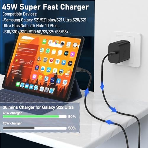 Dual 45 W USB-C Fast Charger Set for Samsung Devices – Super Speed Charging for Galaxy S23 Ultra/S23/S22/Note 20 & More – Optimal Power Delivery with PPS Technology – Ideal for Home, Office & Travel