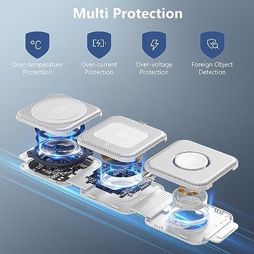 Ultimate Travel Charger for Samsung Devices – 3-in-1 Wireless Charging Station with Foldable Design for Fast Charging Galaxy S Series, Galaxy Watch & Galaxy Buds – Enhanced Portability and Intelligent Safety Features