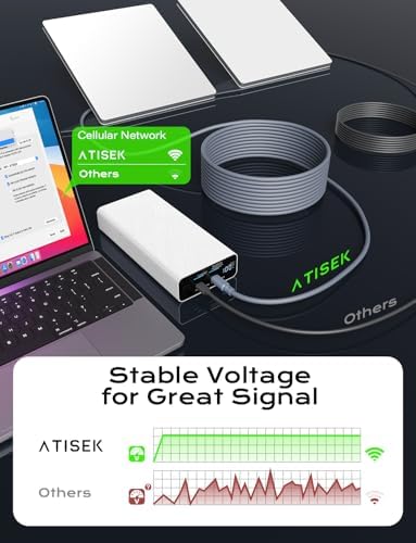 Starlink Mini Power Cable – 16.4 FT Waterproof USB C to DC Connector for Outdoor Adventures – High-Performance 18 AWG Design, Compatible with 100 W & 20 V PD Sources – Ultimate Reliability for Travel & Work