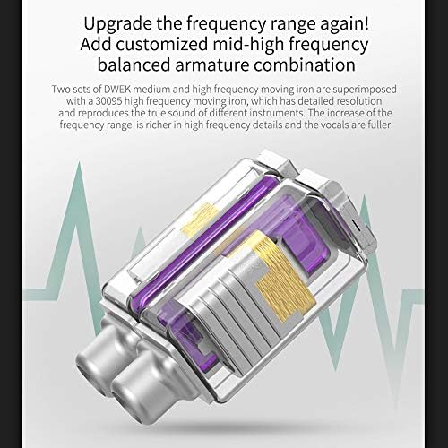 Linsoul KZ ZSX 5 BA+1 DD Hybrid Hi-Fi Earphones – Premium Zinc Alloy Faceplate, Ergonomic Design & Recessed Detachable Cable for Audiophiles and Musicians – Unmatched Sound Quality & Versatile Compatibility (Cyan)