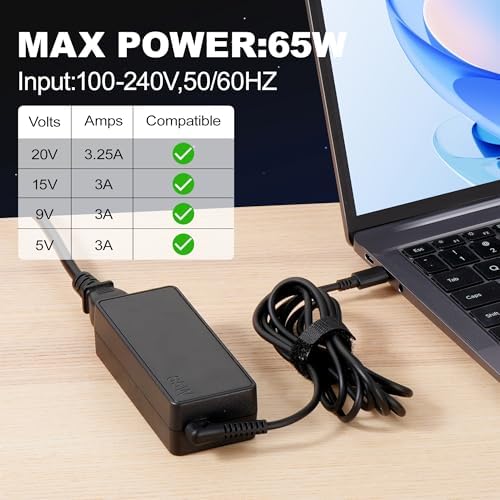 Universal 65 W USB-C Laptop Charger for Lenovo – Ultra-Fast Power Adapter Compatible with Think Pad, Yoga, and Chromebook Models – Lightweight, Compact Design with Advanced Safety Features for Secure Charging on the Go – High Compatibility and Rapid Delivery for Professionals in Motion