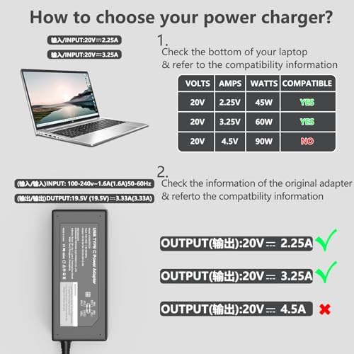 65 W USB-C Power Adapter for Asus Zenbook S14, S16, and A14 – Rapid High-Efficiency Charging with Comprehensive Safety Mechanisms – Perfectly Compatible with UX5406, UM5606, UX3407 Models – Universal 100-240 V Input for Global Use – 24/7 Customer Support Included