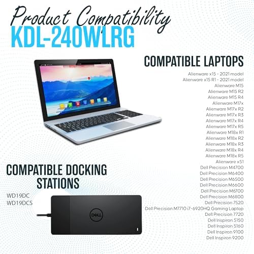 High-Performance 45 W USB-C Dell Laptop Charger – UL Certified Fast Charging Adapter for XPS, Latitude, and Inspiron Models – Exceptional 5 V/20 V 2.25 A Power Delivery with Global Voltage Support – Reliable and Versatile Power Solution for On-the-Go Professionals