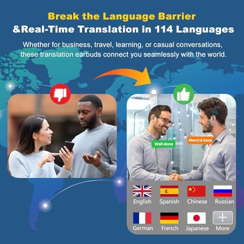 AI-Powered Translation Earbuds for Global Communication: Real-Time Language Converter with 144 Language Support, Bluetooth HD Audio for Travelers and Professionals, Ergonomic Design for All-Day Comfort, Seamlessly Compatible with i OS & Android Devices