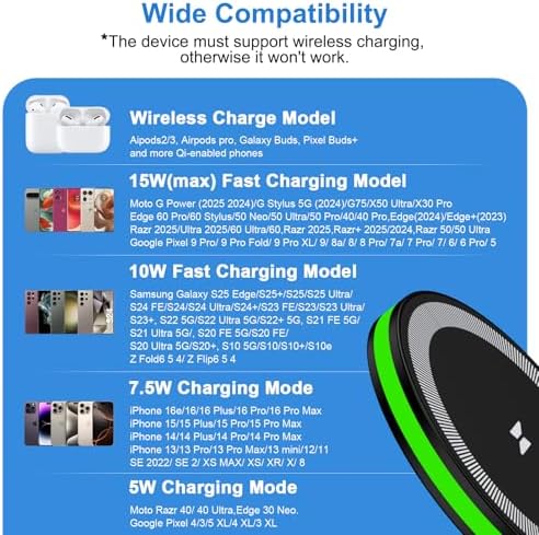 Samsung Galaxy S25 Ultra Fast Wireless Charging Pad – 15 W Qi Charger with QC3.0 Adapter for Galaxy S Series, Google Pixel & More – Slim, Anti-Slip Design for Home or Travel – Safe, Sleep-Friendly Charging with LED Indicator – High-Speed Power for All Qi-Compatible Devices