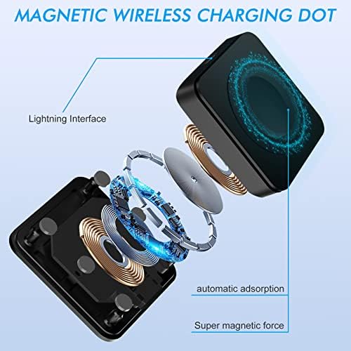 Dual-Purpose MFi-Certified USB A Fast Charger for Apple Watch & i Phone – 3.3 FT Wireless Charging Solution in Elegant Blue for Seamless Device Powering and Enhanced Compatibility with Air Pods