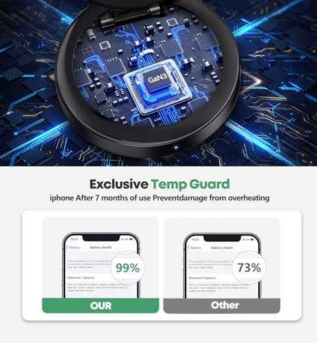 Revolutionary Magnetic Wireless 15 W Fast Mag Safe Charging Pad for i Phone 16 Series and Air Pods – Superior Efficiency with Intelligent Temperature Control and LED Indicator for Uninterrupted Charging Experience – Ultimate Foldable Charging Station for Tech Enthusiasts and Apple Devices