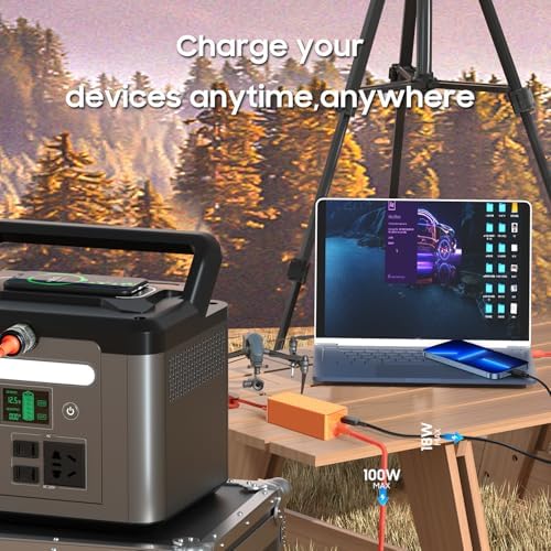 Ultra-Fast 100 W PD USB-C Car Charger for Mac Book, i Pad, i Phone 15, Galaxy S23/S24, and More – Dual-Port DC 12 V-24 V Power Adapter for Laptops and Smartphones, Ideal for Road Trips and Busy Commuters – Safe, Compact, and Versatile Charging Solution