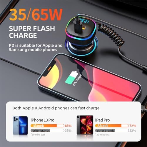 Ultra-Fast 100 W USB C Car Charger – 3-in-1 PD35 W Adapter for i Phone 15 Pro Max, Samsung Galaxy S22/21 & Google Pixel – Multi-Device Compatibility with Safety Features for On-the-Go Charging Efficiency