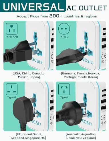 Global Travel Power Adapter with Dual USB-C & USB-A Ports – Compact 240 V AC Charger for International Use in EU, US, UK, AUS – Fast Charging Solution for Modern Travelers – Sleek, Lightweight Design (Black/Blue)