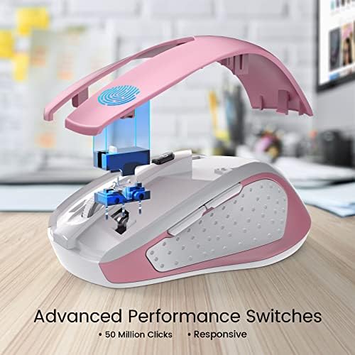 Elevate Your Workflow with the D-09 Wireless Mouse – Ergonomic USB Cordless Design, 5-Level 2400 DPI Precision, 16-Month Battery Life, Perfect for PC, Mac, and Chromebook Users – Convenient 2-Pack for Enhanced Productivity and Ultimate Comfort