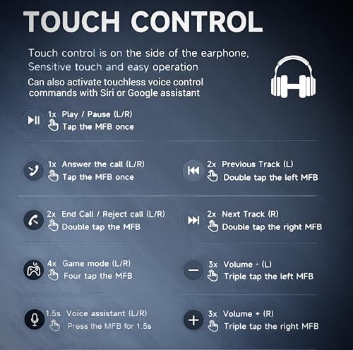 HARMONY TWENTY-TWO HTT-21 Wireless Earbuds – Advanced Bluetooth 5.4 Technology with 4-Mic Noise Cancellation for Crystal-Clear Calls, Voice Assistant Support, and IPX5 Water Resistance – Experience Deep Bass with Up to 6 Hours Playtime and 35 Hours Total Battery Life – Quick Charge Feature: Just 10 Minutes for 100 Minutes of Listening – Ideal for Active Lifestyles and Music Enthusiasts Seeking Immersive Audio Quality