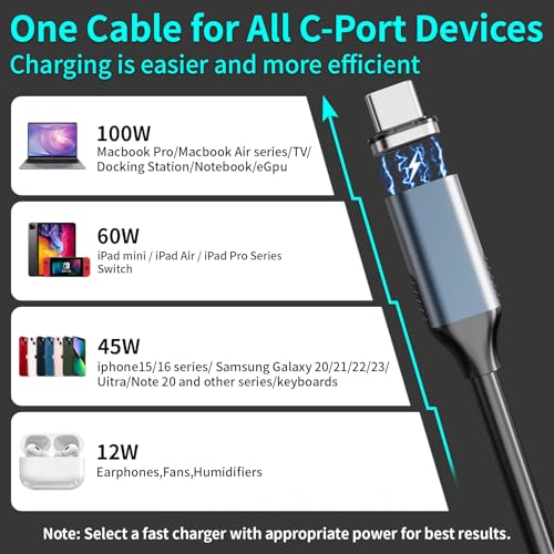 Ultimate 100 W Thunderbolt 3 Magnetic Cable – 5 FT for Rapid Charging & 20 Gbps Data Transfer | 4 K Video Output Compatible with Mac Book, i Pad Pro, e GPUs, SSDs & More | Enhanced Durability & Versatile Connectivity Solutions