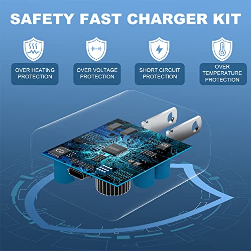 Ultra-Fast 45 W Samsung USB-C Wall Charger with 6.6 FT Cable – Optimal Charging Solution for Galaxy S25 Ultra, S24, S23, S22, Note 10/20 & Tab S8/S7 – Compact Design with Advanced Safety Features for Rapid Device Power-Up