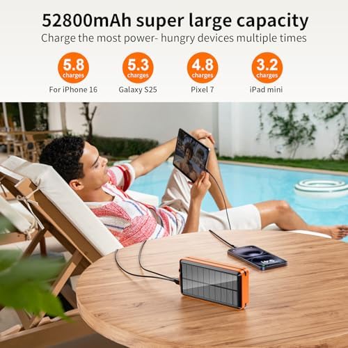 Ultimate Solar Power Bank 52800 m Ah Portable Charger with Fast 5 V/3 A Charging, Built-in 4 Cables, Dual Outputs & LED Flashlight – Perfect Outdoor Companion for Camping, Travel & Everyday Use