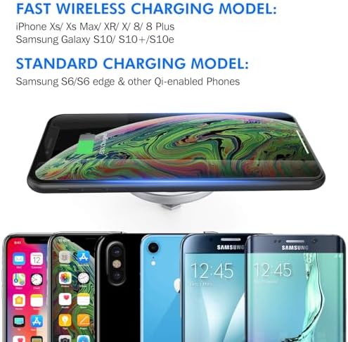 i.VALUX Sleek Wireless Desk Charger – 15 W Qi-Certified Fast Charging Pad for i Phone 15/14/13/12/11 Pro/XR, Air Pods, & Samsung Galaxy – Elegant Cordless Charging Mat for an Organized Workspace, Optimal Speed & Versatile Compatibility