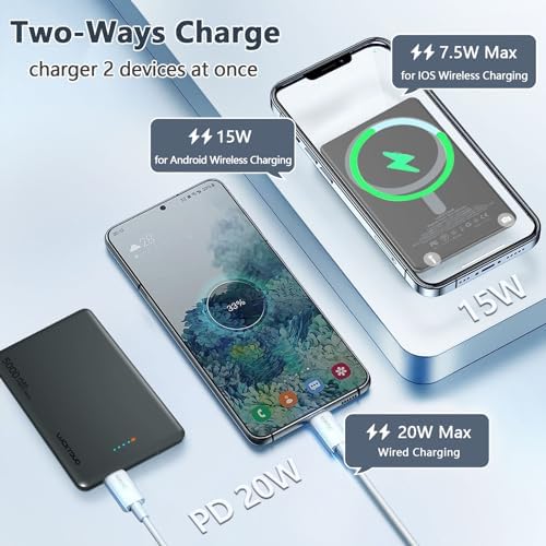 LUCKYDUO Ultra Slim Magnetic Power Bank – 5,000 m Ah Wireless Charger with 20 W Fast Charging for i Phone 16/15/14/13 Series – Compact & Portable Battery Pack for On-the-Go Convenience – USB-C Compatible, Effortless Charging Solution