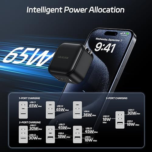 LULULOOK 65 W Ga N USB-C Fast Charger – Versatile 3-Port Travel Adapter for Mac Book Pro, i Pad Pro, i Phone 16, Galaxy S24 & Dell XPS – Ultra-Fast Multi-Device Charging with Global Compatibility for UK/EU/AU – Advanced Safety Features for Secure On-the-Go Charging Solutions