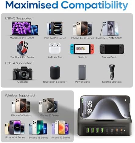11-in-1 USB C Power Strip Charging Hub by ACOZVIN – 115 W Multi-Device Fast Charger with 2 AC Outlets, 4 USB-A & 4 USB-C Ports, 5 FT Flat Plug Cord for Mac Book, i Phone 16/15/14 – Ideal Desktop Solution for Home & Office Power Needs