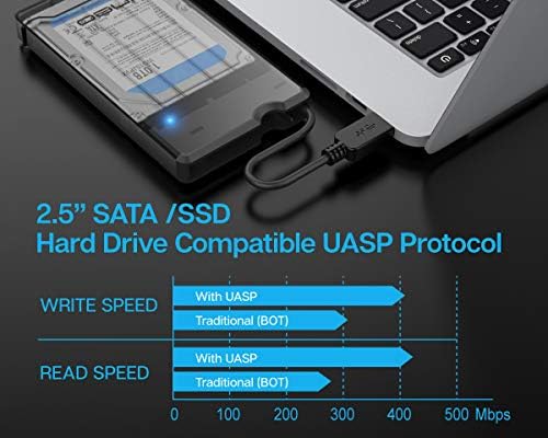 Ineo USB 3.1 Type C Tool-Less External Hard Drive Enclosure for 2.5 Inch SATA HDD & SSD – Fast UASP Supported Storage Solution for 7 mm & 9.5 mm Drives – Lightweight, Portable Design in Elegant White Finish for Enhanced Data Management Efficiency