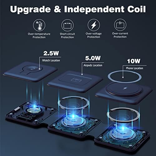 Ultimate 3-in-1 Foldable Magnetic Wireless Charging Station for Apple Devices – Travel-Friendly Dock for i Phone 16, 15, 14, 13, 12 Pro Max Plus, Apple Watch & Air Pods – Fast, Efficient, and Versatile Charging Solution