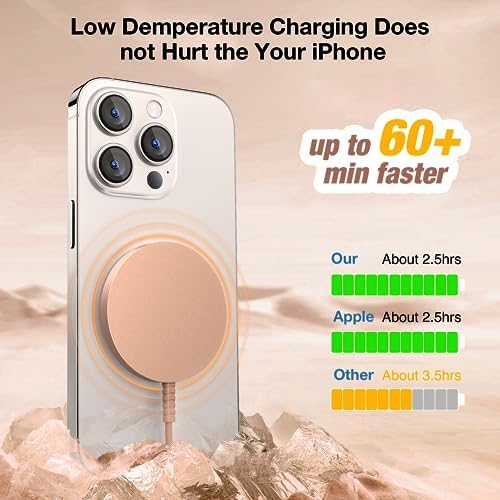 Magnetic Wireless Charging Pad for i Phone 16, 15, 14, 13, 12 & Air Pods 4-2 Pro – Ultra-Thin Aluminum Alloy Design with Strong Magnet for Secure Connection, USB-C/A Compatibility, Perfect for Desk & Travel – Elevate Your Charging Experience with Effortless Convenience and Style
