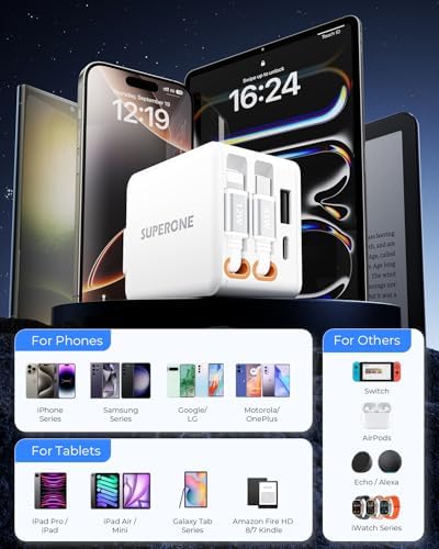 Elevate Your Power Game with the SUPERONE 4-in-1 Retractable Wall Charger – 45 W PD Fast Charging USB-C Hub for i Phone, Samsung, Mac Book & More – Travel-Ready Compact Design with Dual Cables for Maximum Versatility and Universal Device Compatibility – Experience Tangle-Free Charging and Advanced Safety Features to Prevent Overheating and Overcharging