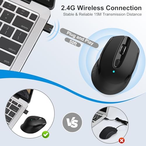 Elevate Your Productivity with the Race GT USB C Wireless Mouse – Ergonomic Design, 2.4 GHz Connectivity, and 6 Customizable Buttons for Mac & PC Users – Precision at Your Fingertips with Adjustable DPI Settings for Seamless Work and Play