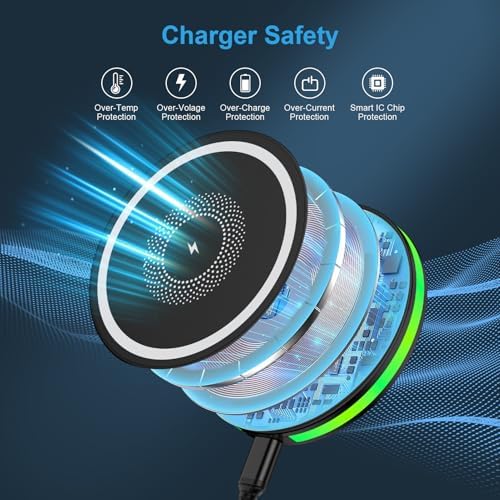 Samsung Galaxy S25 Edge 15 W Fast Wireless Charger Pad – Ultra-Fast Charging for Galaxy Z Flip 7, Z Fold 7, S25 Ultra, S24, S23, S22, and Google Pixel 9 Series – Enhanced Compatibility with Safety Features – Ideal for Android and i Phone Devices – Includes 2 Charging Pads and USB-C Cables