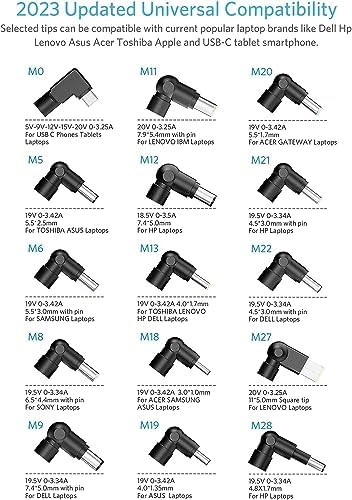 Universal 65 W USB-C Laptop Charger for HP, Dell, Lenovo, Asus, Acer, Toshiba, Samsung – Enhanced Compatibility with Multiple Ports, Fast Charging & Safety Features for Mac Book Pro, Chromebook & Ultrabooks – Includes Power Cord & Connectors with 12-Month Warranty