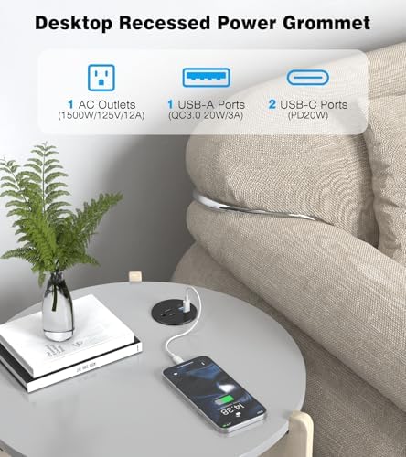 Upgrade Your Workspace with 2-Pack Desk Grommet Power Outlet – 2.5-Inch Recessed Power Solution Featuring 20 W Fast Charging USB-C Port for Effortless Device Connectivity in Conference Rooms and Office Furniture – ETL Listed for Optimal Safety and Performance