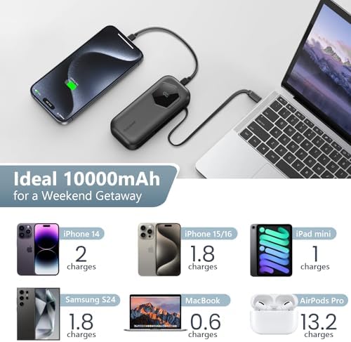 Ultra-Fast 2025 Portable Power Bank 10000 m Ah with Integrated Retractable PD Cable – 35 W Quick Charge Solution for i Phone, Samsung, Android, i Pad & Mac Book – Dual Device Charging Capability & Intelligent LED Power Indicator (Chic Blue)