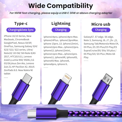 Power Up Your Devices with the 100 W USB C Multi Charging Cable – 3-in-1 Fast Charging Solution Featuring E-Mark Chip for Enhanced Safety and Universal Compatibility with USB C, Lightning, and Micro USB Devices – 5 FT Length, 2-Pack for Ultimate Convenience and Efficiency in Charging Smartphones, Tablets, Laptops, and More