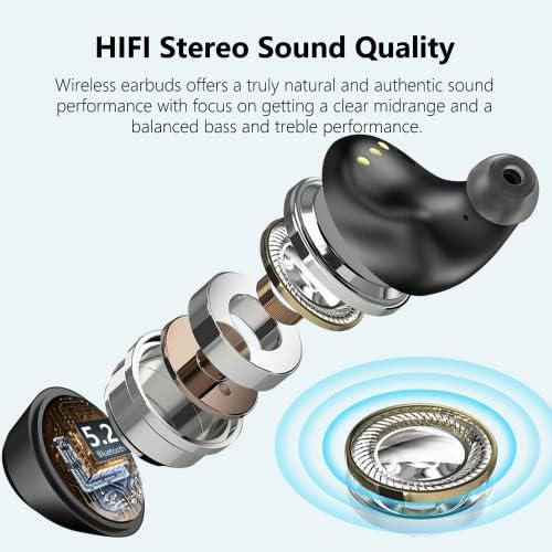 Aruind® Premium Bluetooth Earbuds – 56 Hours Playback True Wireless Stereo with IPX7 Waterproof Rating, Deep Bass Sound, LED Battery Display & Long-Distance Connectivity – Ideal for Active Lifestyles and Seamless Device Compatibility