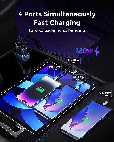 Experience Rapid Roadside Charging with SUNDA 120 W USB C Fast Car Charger – 4-Port Adapter Featuring Dual Type C PD60 W/PPS60 W for i Phone 16/15 Pro/Max/14 & Samsung Galaxy S24, Plus Dual USB-A 30 W QC3.0 for All Android Devices – Compact, Durable, and Universally Compatible for Effortless Multi-Device Charging on the Go