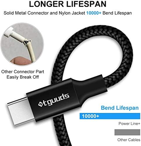 15 ft Braided USB C Cable 2-Pack | etguuds Fast Charging Cord for Samsung Galaxy Note, S Series, LG, Pixel, Moto | Durable, Tangle-Free Design for Ultimate Compatibility and Quick Power-Up Solutions