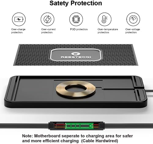 REESTECQI 15 W Wireless Car Charging Pad – Fast, Non-Slip Charging Mat with PD 40 W Car Charger for i Phone 16/15/14/13 & Samsung S24/S23/S22 – 1 Meter Type C Cable Included for Enhanced Compatibility and Effortless Use
