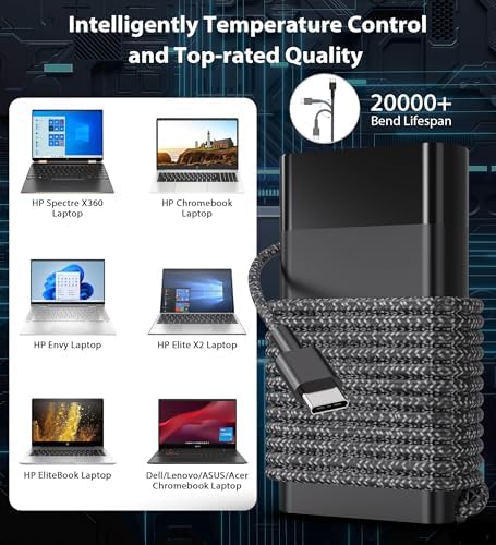 2025 Ultra-Slim 65 W USB-C Laptop Charger for HP Devices – Fast Charging Power Adapter for Elitebook, Pavilion, Spectre, Envy & Elite x2 – Lightweight Braided Cable with Safety Features for Ultimate Portability
