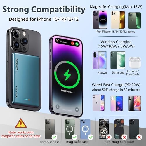 LUCKYDUO Ultra Slim Magnetic Power Bank – 5,000 m Ah Wireless Charger with 20 W Fast Charging for i Phone 16/15/14/13 Series – Compact & Portable Battery Pack for On-the-Go Convenience – USB-C Compatible, Effortless Charging Solution